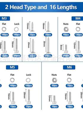 跨境950pcs304不锈钢圆柱头内六角螺钉套装配平头自攻螺丝钉盒装