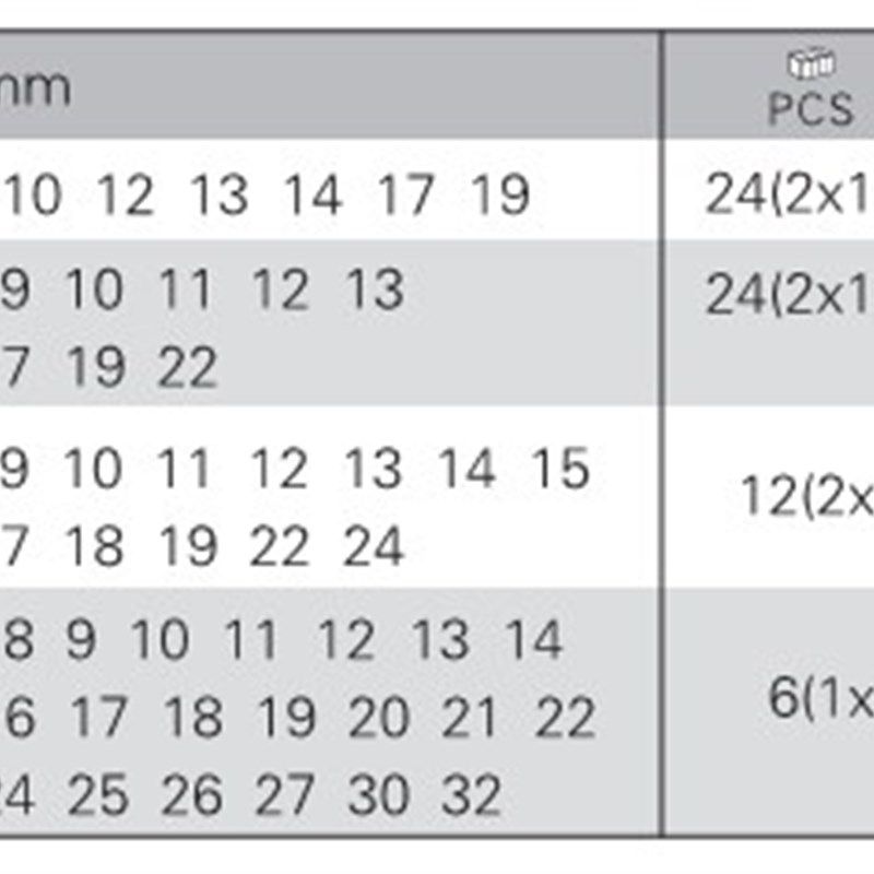 捷科JETECH公制镜抛两用扳手套装24件套COMF-S24 6-32mm
