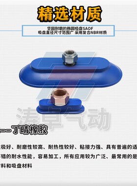 施迈茨真空吸盘 椭圆形长吸嘴SAOF 50*16 NBR-60 G1/4-IG进口材质