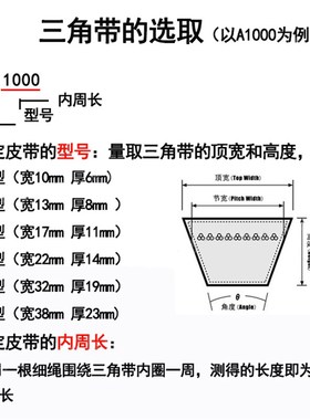 三力士三角带皮带B型B3023 B3048 B3073 B3099 B3150 B3200 B3251
