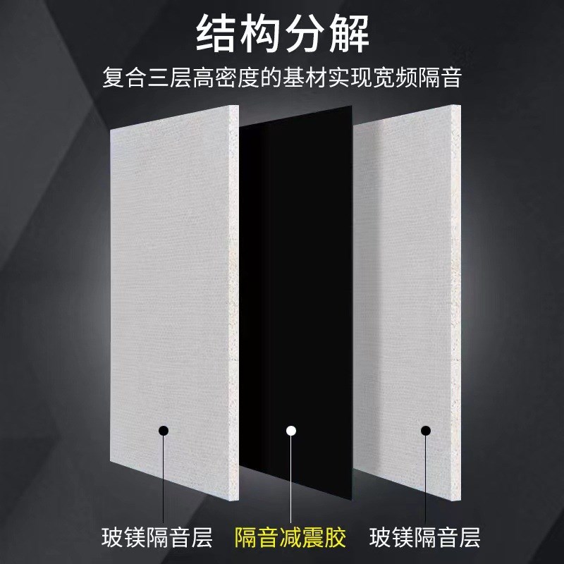 阻尼隔音板酒吧墙面玻镁s复合隔音毡夹层练歌房酒店客房装修建材