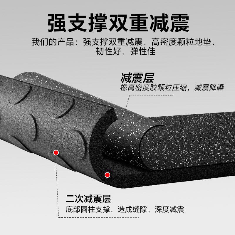 疯拿铁家用健身房橡胶地垫室内环保力量区减震垫子健身运动地垫
