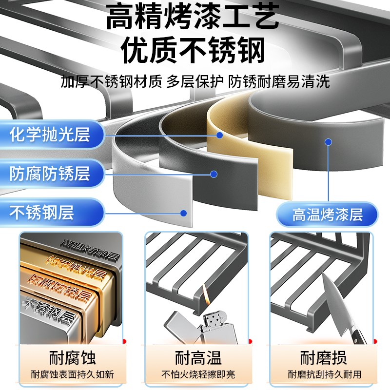 不锈钢碗碟收纳架沥水碗盘架厨房台面窗台放碗碟子盘子橱柜内碗架图片