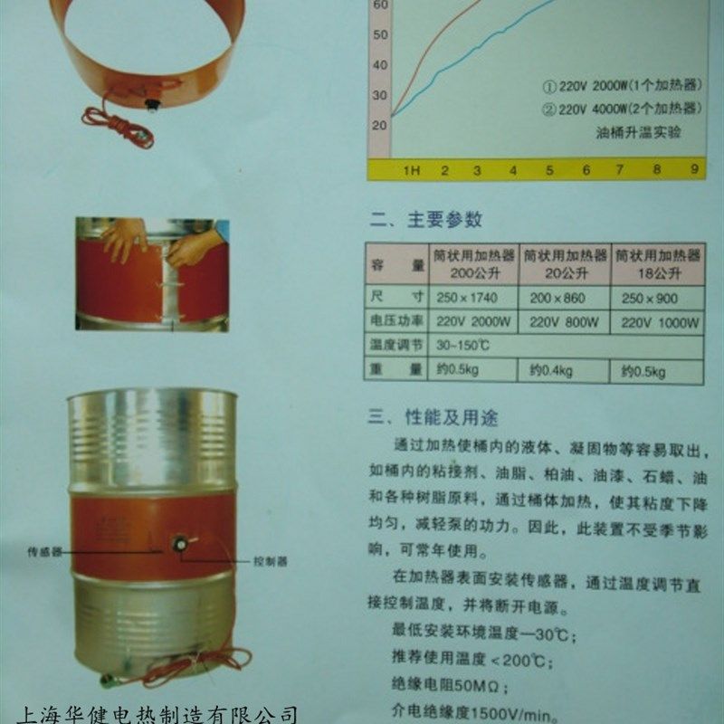 20公斤油漆桶电加热带 200860mm 800W油桶加热带 硅橡胶加热带