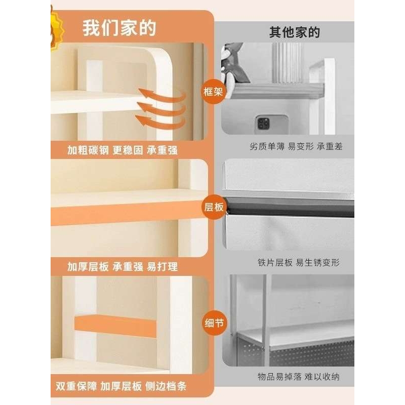 桌上洞洞板可收纳置物架办公桌学生书桌电脑可放桌面多层铁艺书架