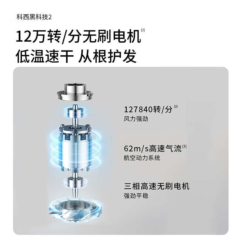keheal科西新款高速IGC-HC5水光等离子吹风机家用大风低温护发