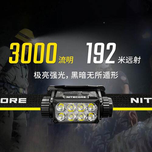 奈强头特科HC75UHE头灯戴式光超亮电子调焦新尔款