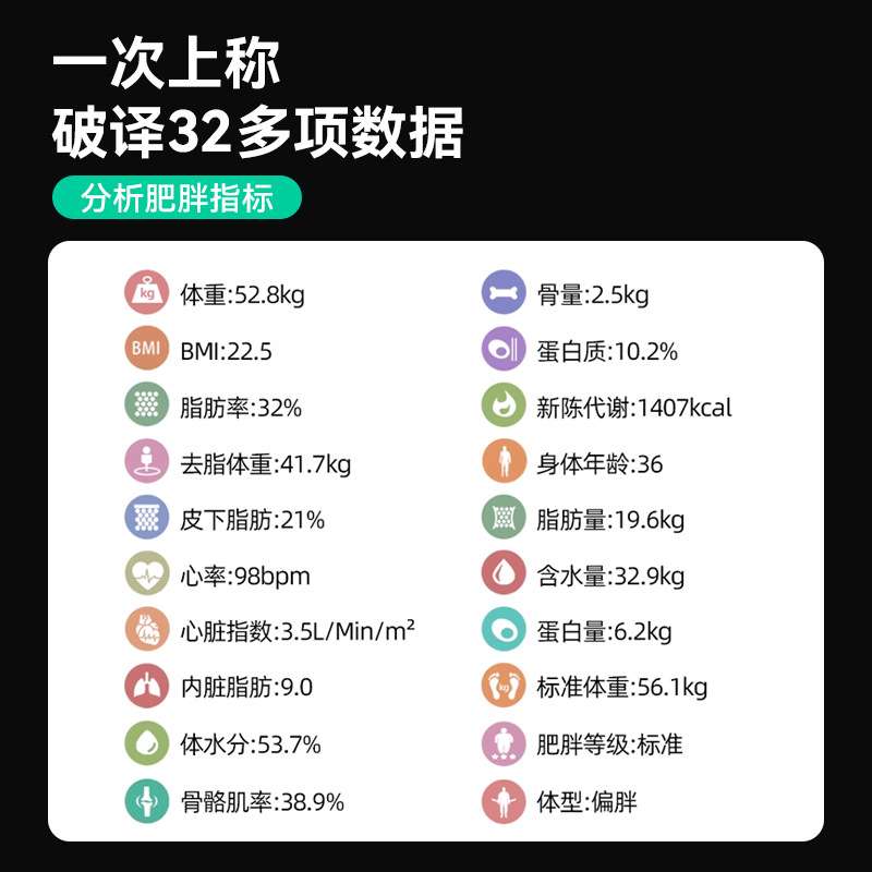 ICOMON/沃莱智能体脂秤电子秤体重人体电子秤高精度小型体重秤