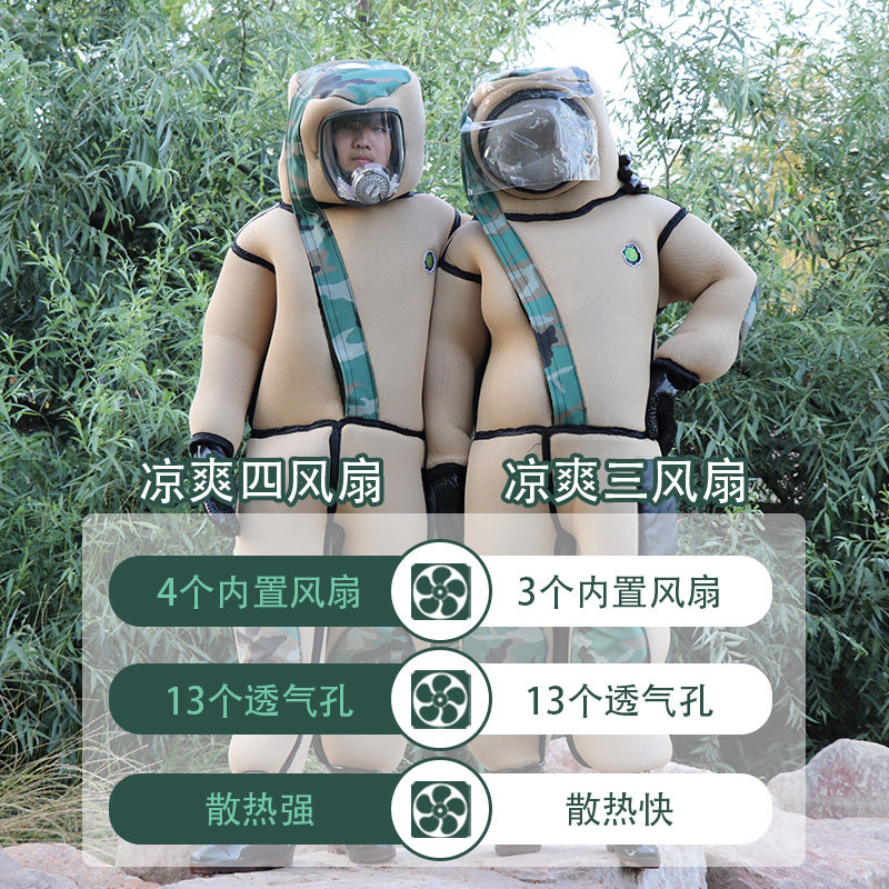 现货加厚马蜂服透气防蜂服全身连身带风扇耐磨抓胡蜂防护衣爬树防