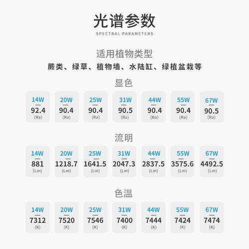 鱼明缸灯全光谱水草TMZ照支架节灯水草缸夹灯水族灯箱防水能