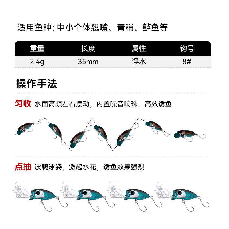 国zCGKXdlT王路亚惊虫微物面系白浮水米诺波爬马口水条翘嘴溪流假