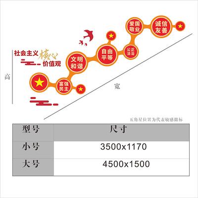 建文化价值党观楼部梯立体装饰054力布置压克背景墙党员活动室支