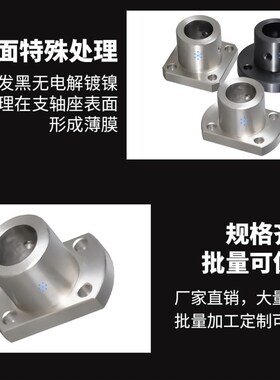 导向轴支座GBC/GBF/GBG/GBJ/GBF/GBL/GBR/GBE01 11 21 08 18 28