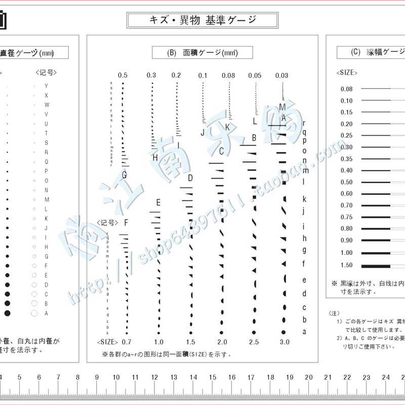 GODA日文污点卡A4标准点线规菲林尺比对卡片外观检验规刮伤异物卡