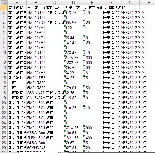 长安福特麦柯斯原厂零配件备件保险公司定损理赔销售数据价格表