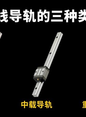 超重载直线导轨SH2WTZ36-220/SH2WTZ36-280/340/400/460/520/580