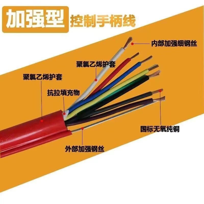 2T3T5T10吨行车电缆线YTTJ3X4+6X1.5平方电动葫芦9芯控制拖缆线