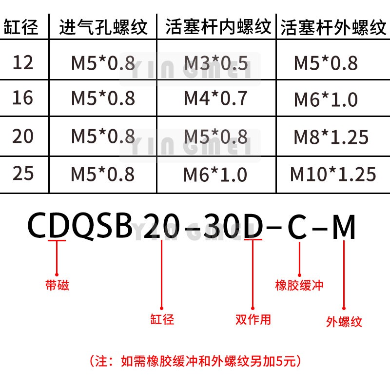 CDQSB12-5DM-10DM-15DM-20DM-25DM-30DM-35DM-40DM-50DCM薄型气缸