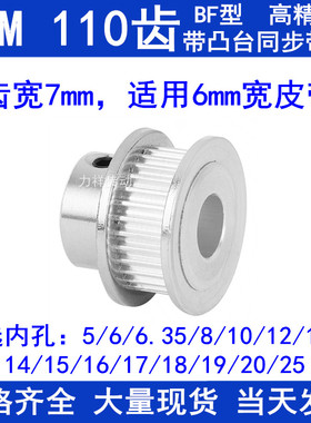 S2M110齿同步带轮齿宽7凸台BF内径56810121415161718192025同步轮