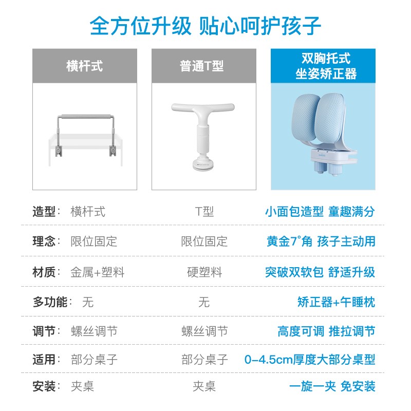 天文小学生写字用多功能矫正器坐姿视力保护器儿童防近视力保护支