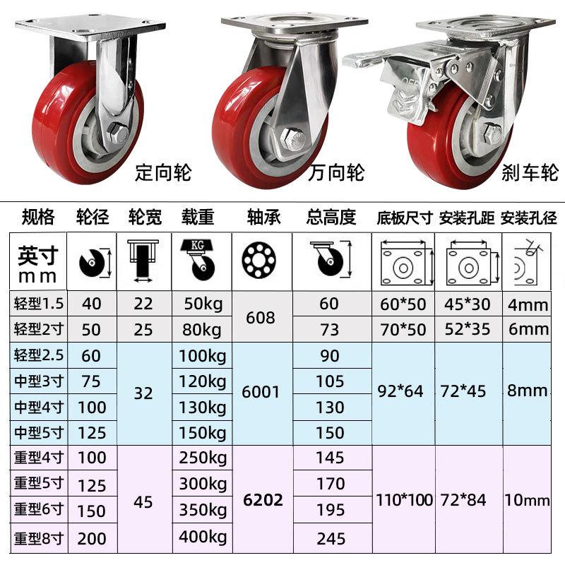 重型304不锈钢脚轮4寸5寸6寸8寸聚氨酯万向轮不生锈抗腐蚀耐磨轮