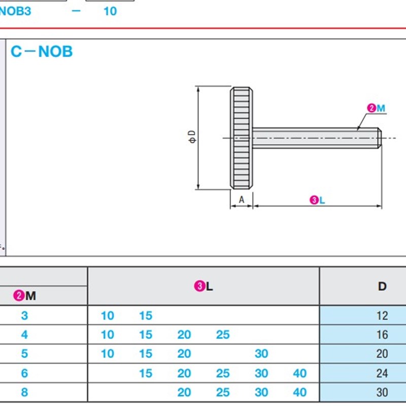压纹旋钮 台阶型 外螺纹型C-NKB C-NOB机械拉门旋钮 机械门把手