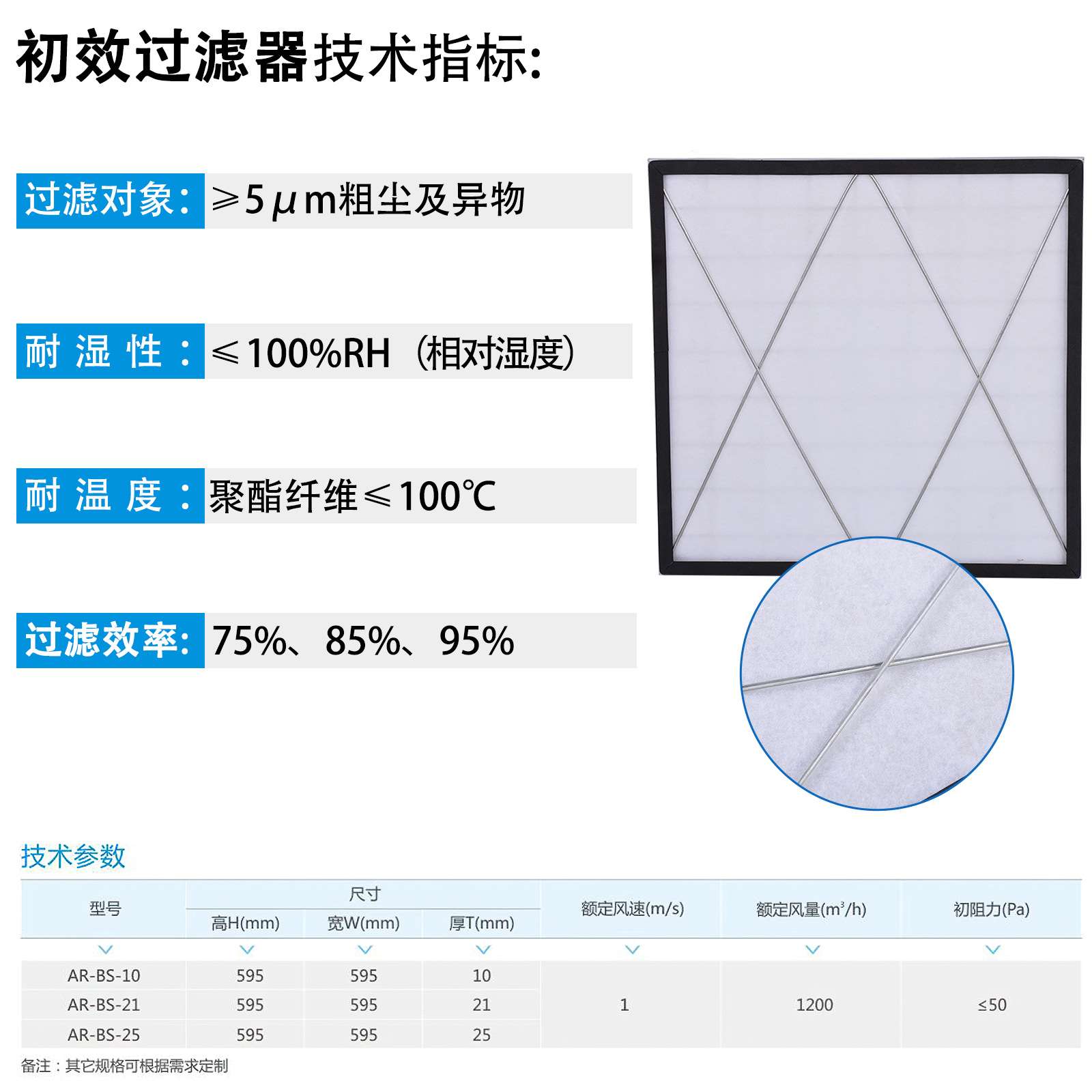 可拆板式铝框过滤器 通风口双面护网初效滤芯 粗效过滤器厂家直销