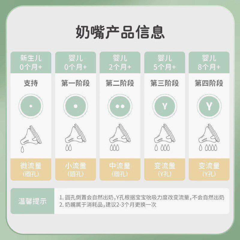 婴儿胶奶柔软胀防嘴气宝奶嘴新生AiMXInL仿宝母乳适硅配奶