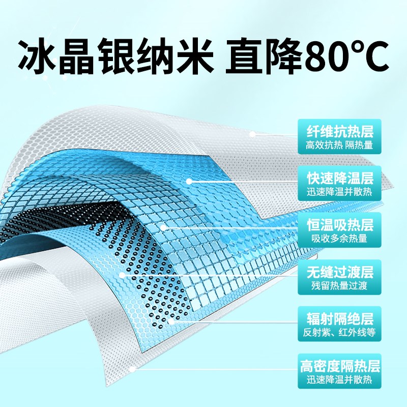 适用于哪吒cS天窗遮阳帘专用汽车顶部天幕防晒顶棚隔热挡遮光配件
