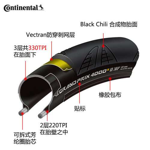 Continental马牌公路自行车外胎700*25/28四季轮胎GP5000/STR防刺