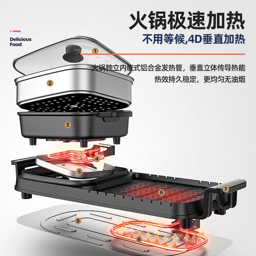 家用韩式火锅烧烤一体锅多功能烤肉机室内盘炉涮烤无烟烤盘电