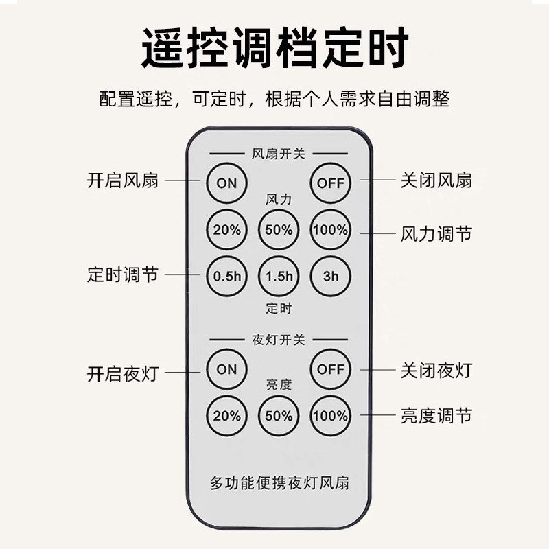 小风扇小型宿舍充电吊扇学生床上蚊帐式静音厨房帐篷户外壁挂