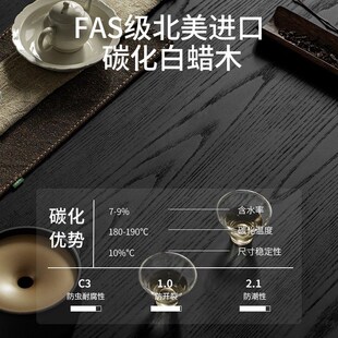 定制白蜡木碳化板黑色木板实木餐桌茶桌书桌桌面板红橡木大板桌板