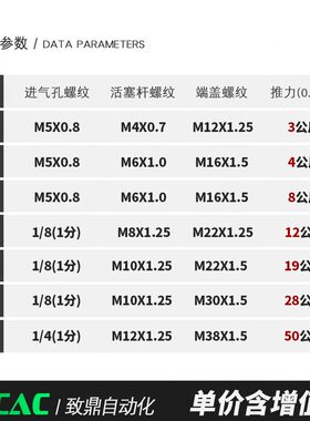 甄选不锈钢迷你气缸气动小型MI10/12/16/20/25/32*10X20X30X50X10