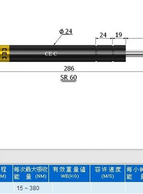CEC 御豹 稳速器  SR60
