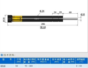 SR60 稳速器 CEC 御豹