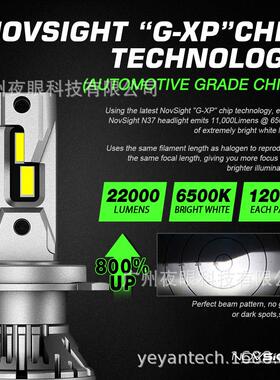 厂家供应跨境新款 LED汽车大灯新品ebay热销速卖通 60W 22000LM