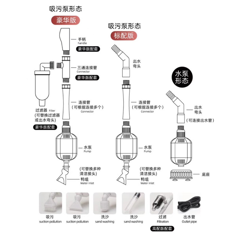 鱼缸吸便器电动换水器吸水吸鱼粪洗沙F器吸污吸粪器抽水泵清洗神