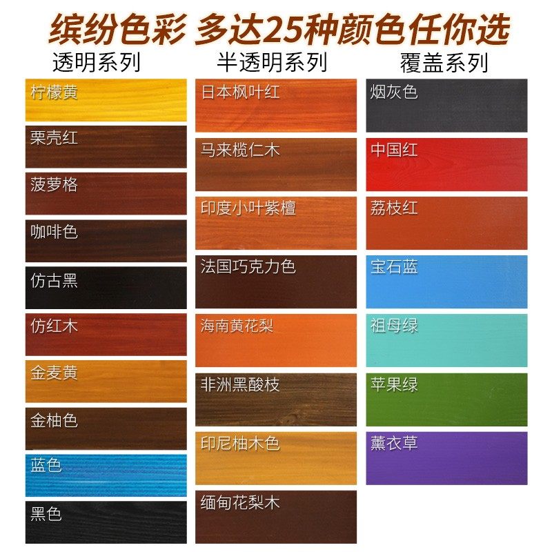 切瑞西水性木器漆家具漆木蜡漆A水性漆木漆木油漆清漆透明代木蜡