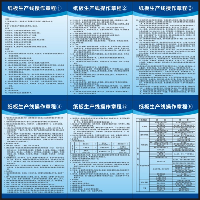 纸板生产线操作规程 纸箱v厂包装制品生产车间安全管理规章制度牌