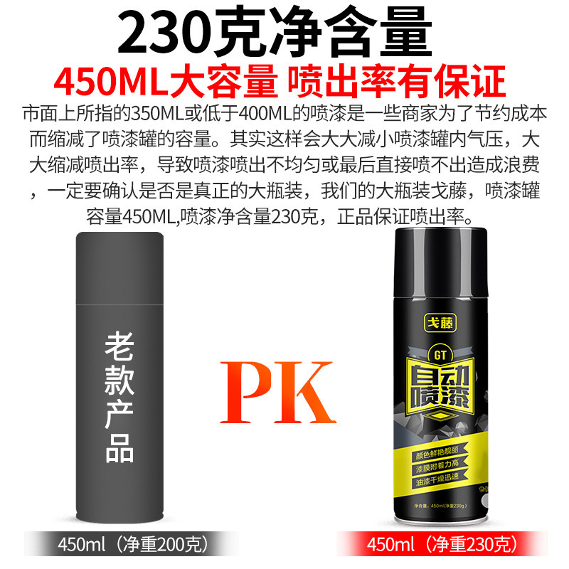 24瓶价自动手喷漆罐手摇金属电动汽车改色墙面Q黑白色油漆墙面涂