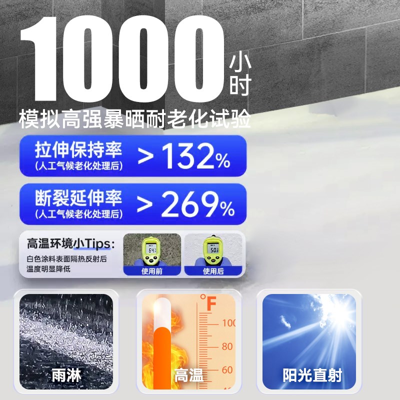 防水材料b屋顶专用补漏涂料补漏胶堵漏王外墙楼顶房顶防漏