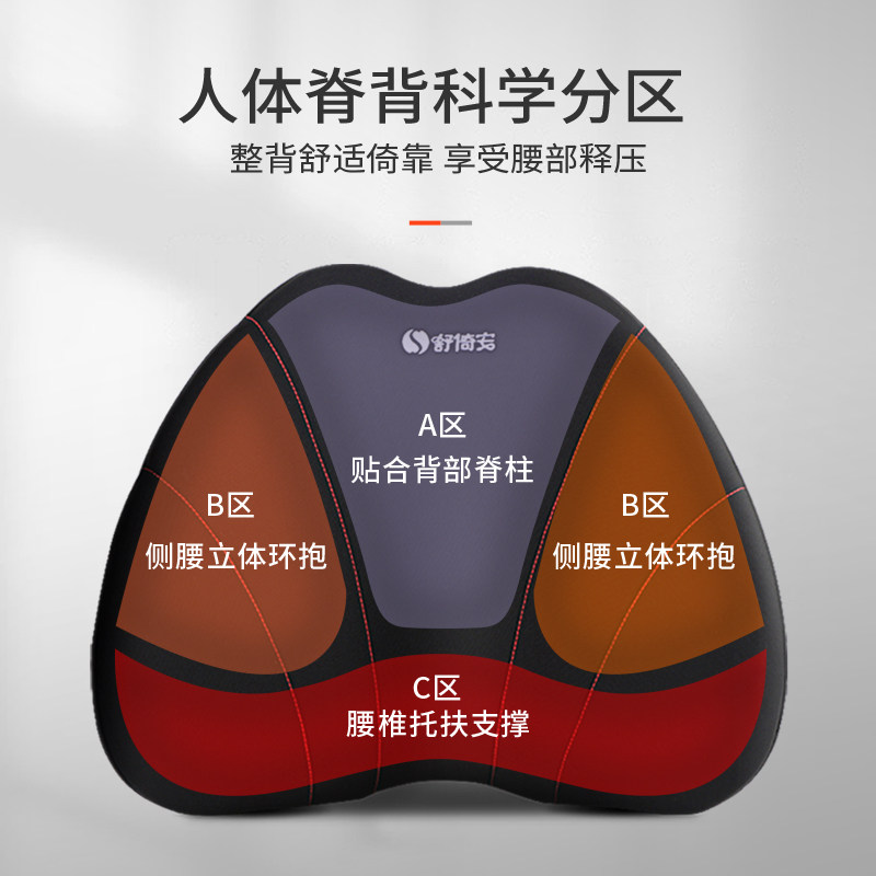 汽车载腰靠背垫护腰垫办公室坐椅C头枕套装腰部靠枕开车用按摩靠
