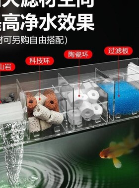 小鱼缸过滤器净水循环三合一小型培菌盒静音外置壁挂式鱼缸过滤盒