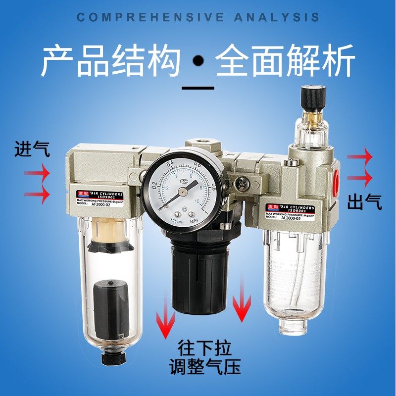 afc2000油水分离器ac5000-10 ar3000-03 aw4000-04 2000-02al3010