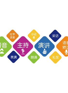 口才教室布置装饰播音小主持人班级艺G术培训机构背景墙面贴纸舞