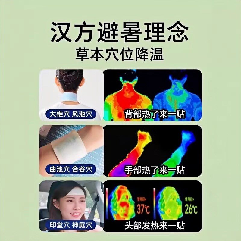 藿香冰凉贴清凉降k温夏季解暑神器夏日手机散热贴学生儿童夏天退