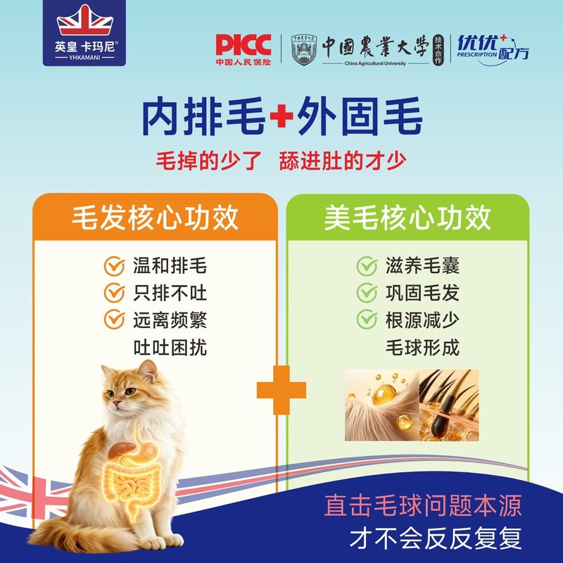 中国农大专研猫咪狗狗专用零食宠物鸡肉化毛美毛双料冻干非化毛膏