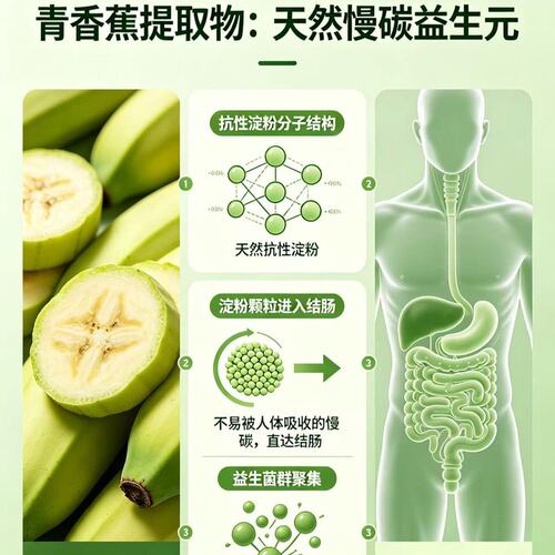 【春每小绿盾】B420+LP299V 四重植物萃取明星双盾牌益生菌