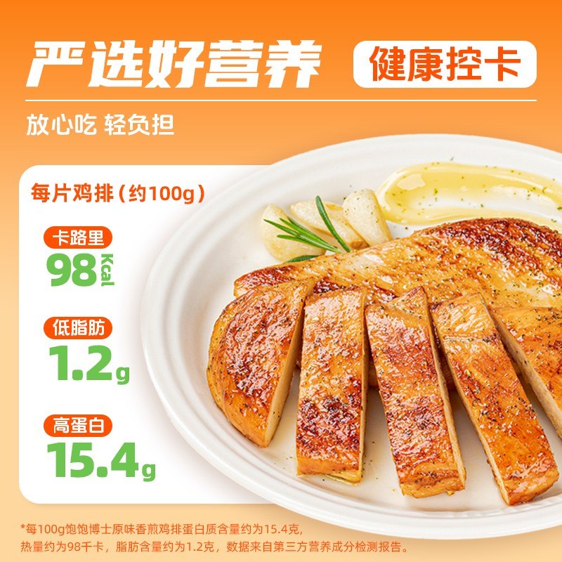 【刚哥严选】饱饱博士香煎鸡排低脂鸡胸肉速冻半成品早餐健身李维